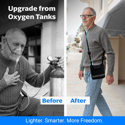 AI Powered Portable Oxygen Concentrator With Smart Pulse Flow | 1–7L Adjustable Oxygen Output | 90–94% Oxygen Purity