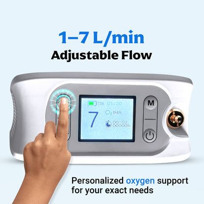 AI Powered Portable Oxygen Concentrator With Smart Pulse Flow | 1–7L Adjustable Oxygen Output | 90–94% Oxygen Purity